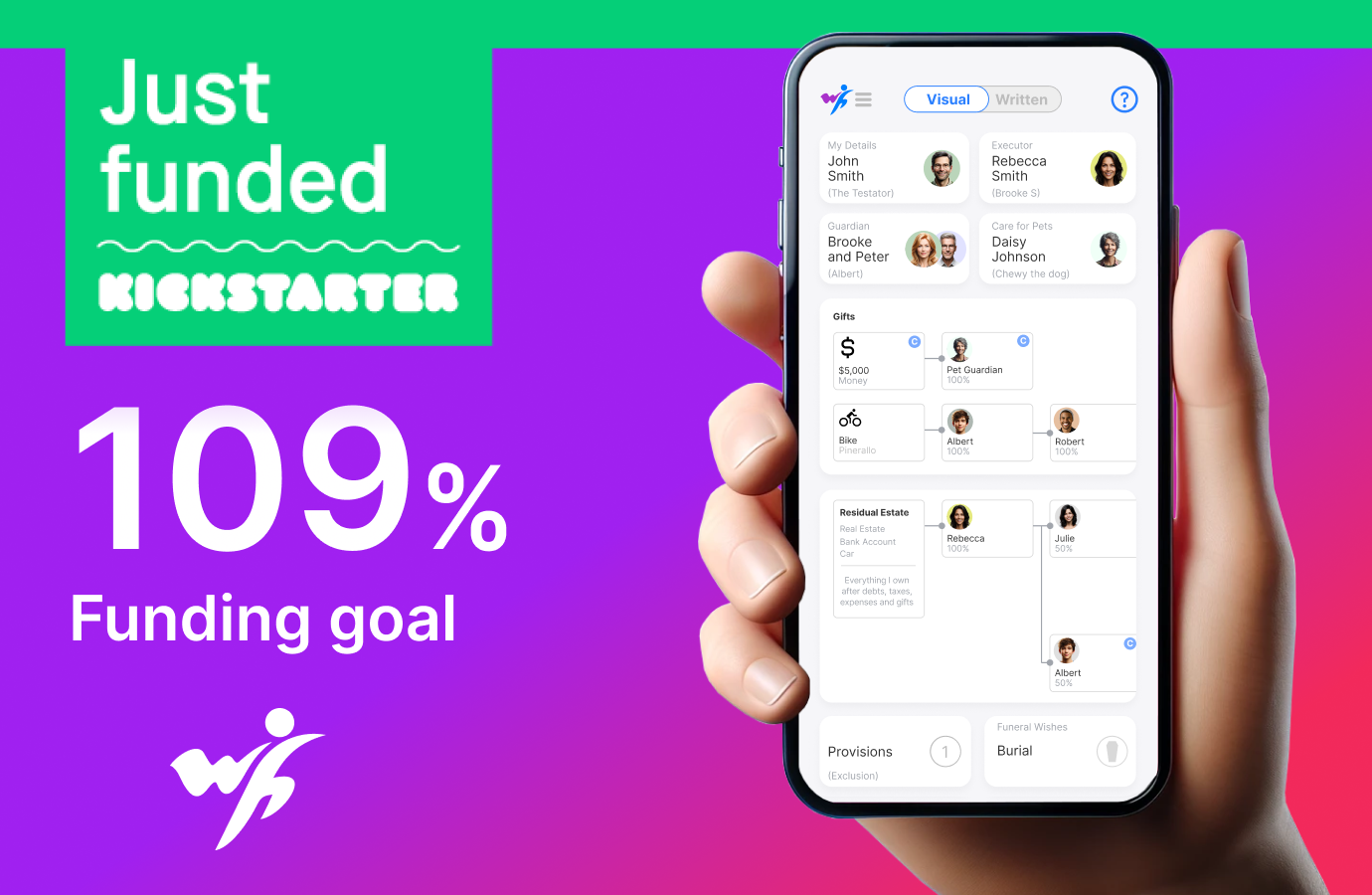 Just Funded Kickstarter